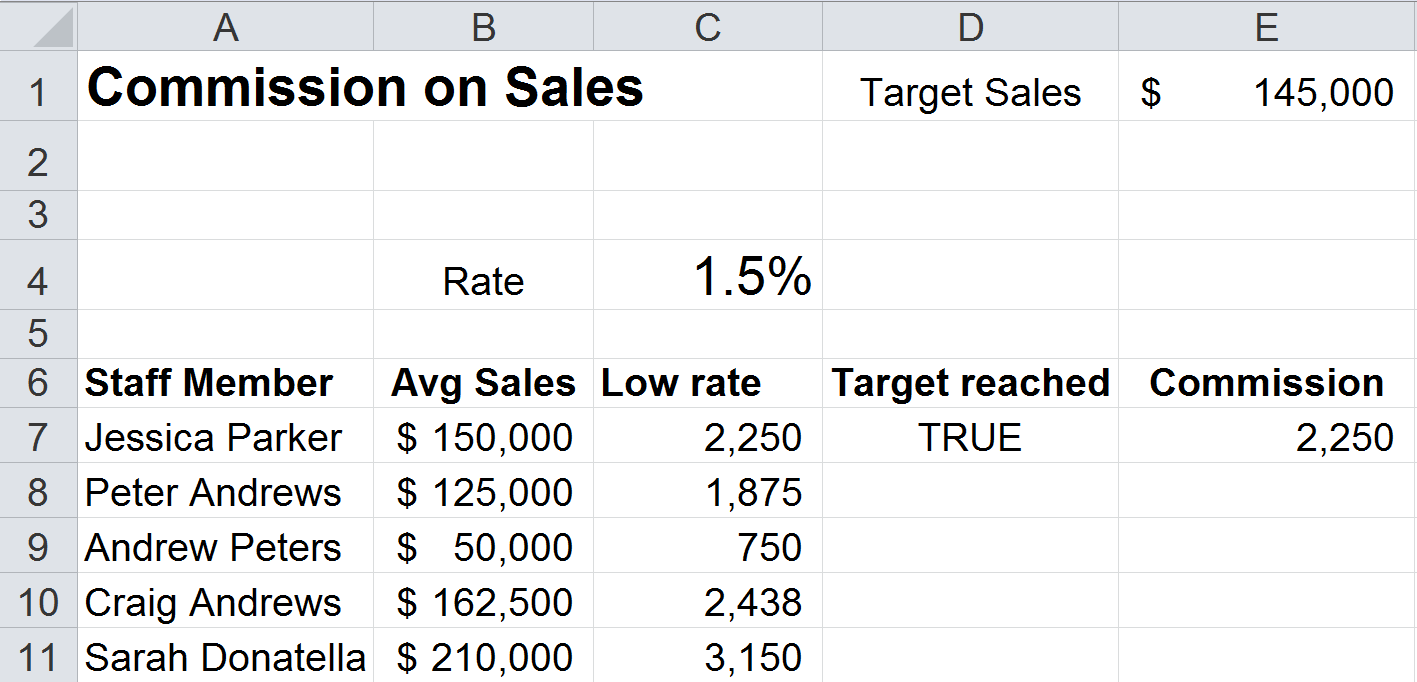 Advanced Microsoft Excel Training Course - Sales Commission IF - intro