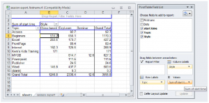 Excel Course 308 - pivot table value field settings for intermediate to advanced Excel training course