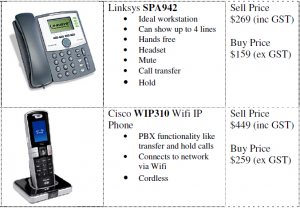 Cisco IP Telephones for VoIP systems case study for MYOB training course