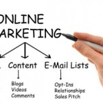 Knowing how to market your business online involves far more than just SEO.