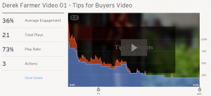 Video visitor Analytics - property marketing video for real estate agents