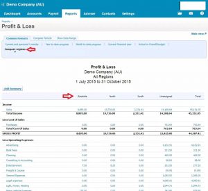 Profit and Loss statement