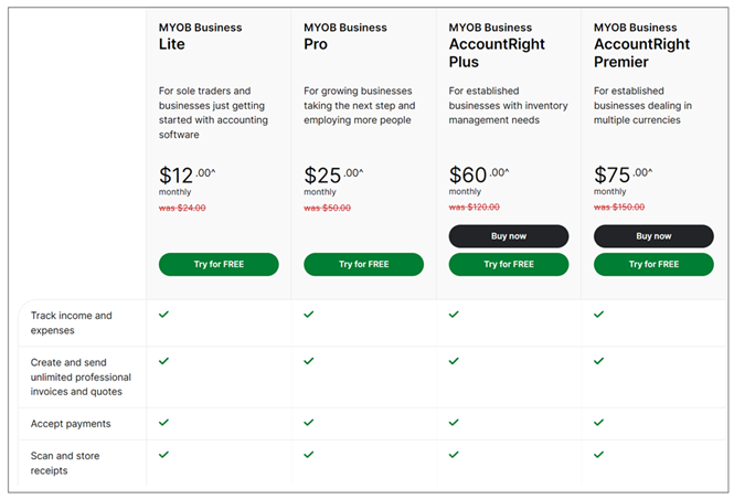 MYOB subscriptions options and free trial options